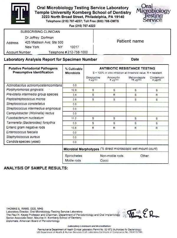 Oral microbiology conservative gum disease treatment